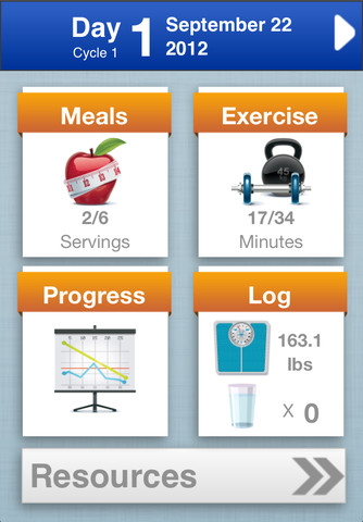 17 Day Diet Menu Cycle 1